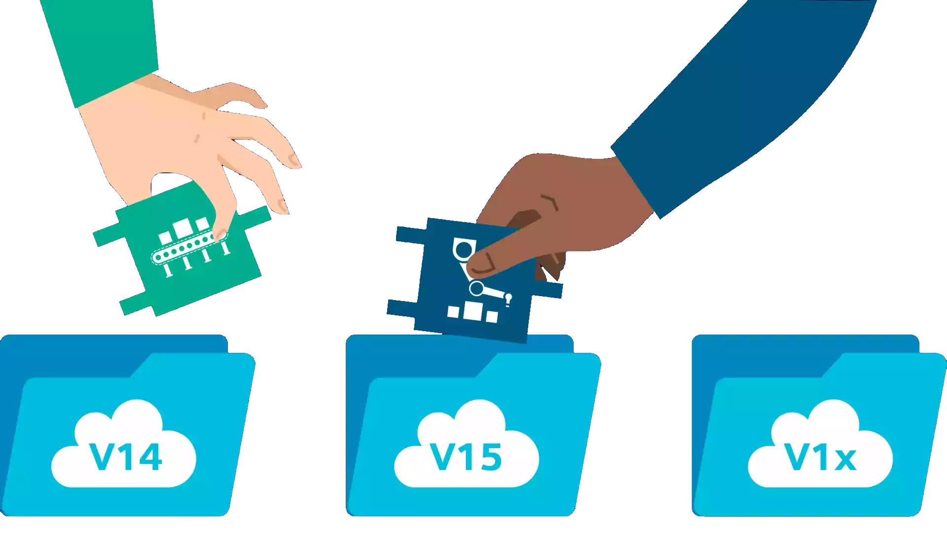 Almacenamiento en la nube de datos de proyectos de TIA Portal